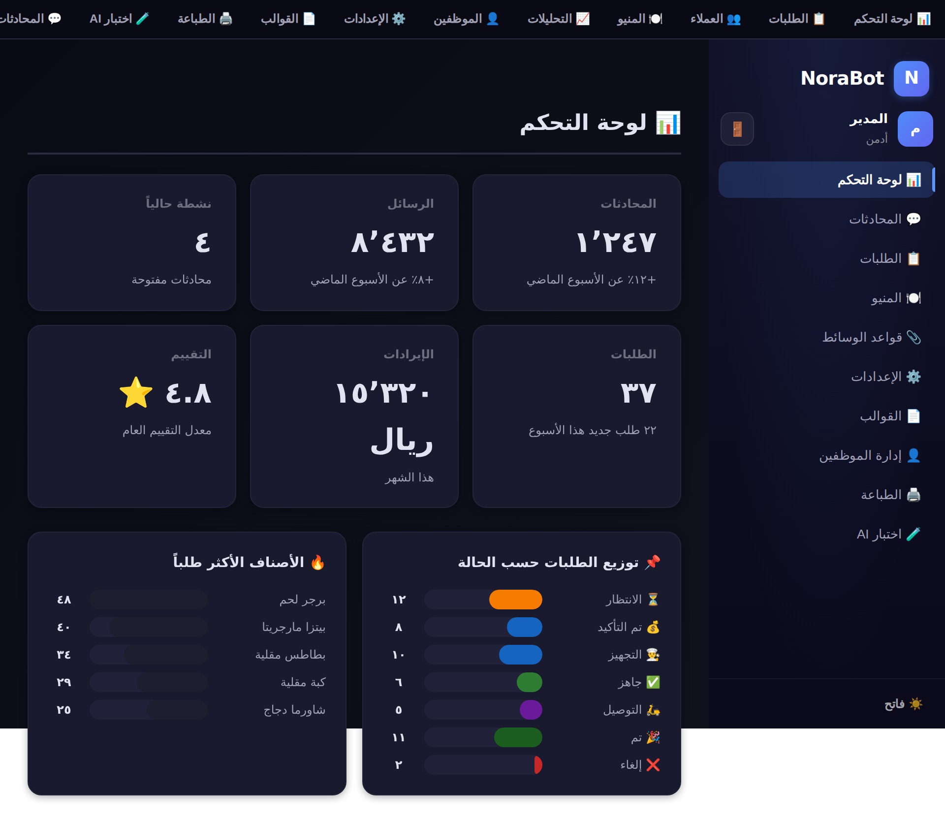 OrderBot — ordering system dashboard for restaurants and services screenshot